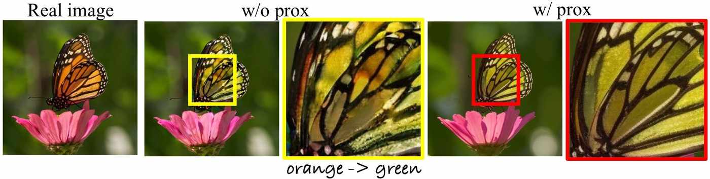 图5:Proximal Refinement 定性消融