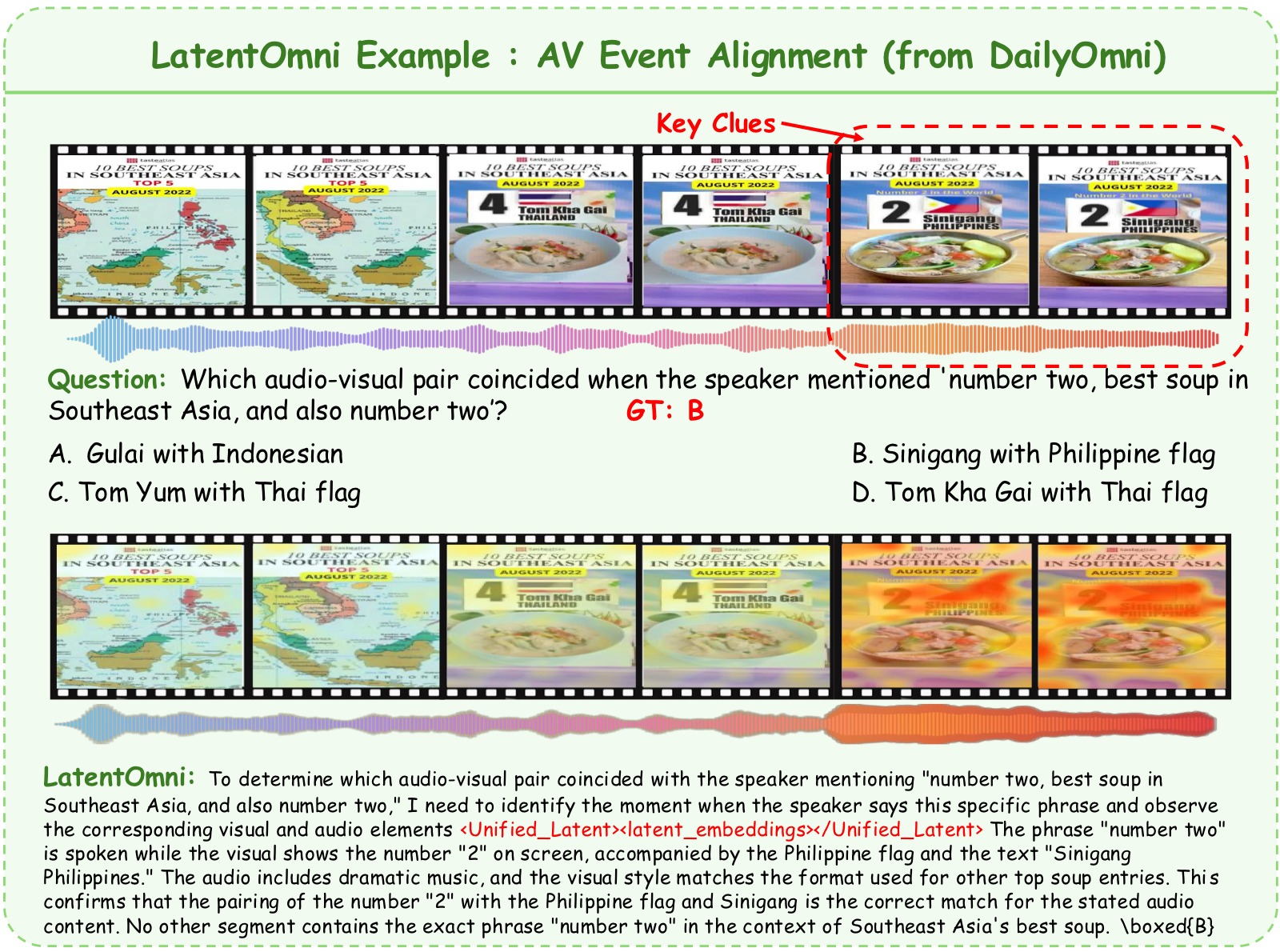 Case Study：AV Event Alignment