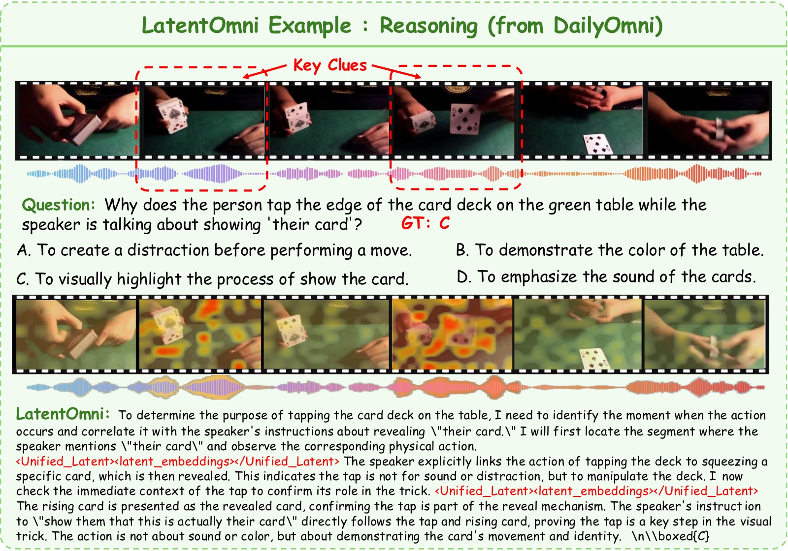Case Study：Reasoning