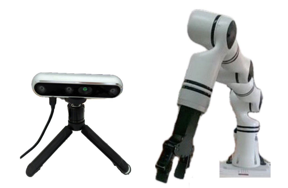 Real robot and camera setup.